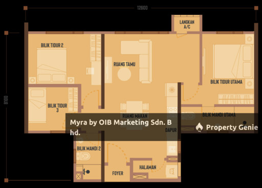 Ara Residence @ Myra Impian, Nilai