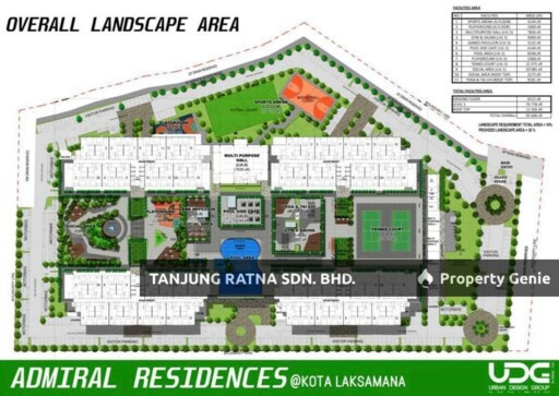 Admiral Residences