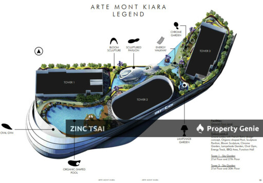Arte Mont Kiara🔥Save RM 225,000🔥7 mins drive to MRT Semantan🔥5 mins drive to Publika Shopping Gallery