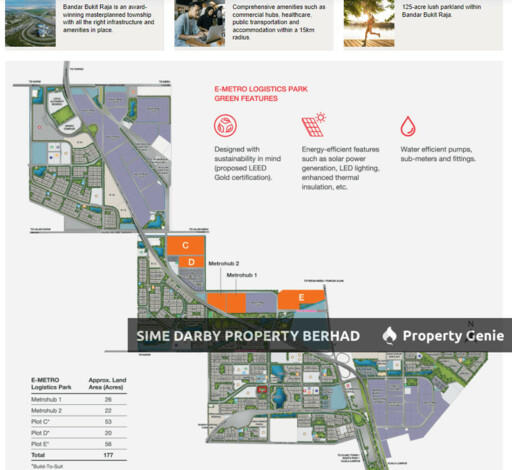 E-Metro Logistics Park