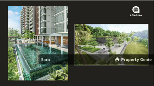Taiping Hilltop Luxury Condo with Low Downpayment RESIDENSI MAXWELL