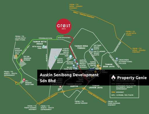 Ruby, Crest@Austin​