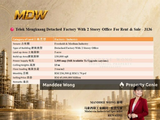 WTS/DETACHED FACTORY WITH 2 STOREY OFFICE/139,000 SQFT/TELOK MENGKUANG/SELANGOR