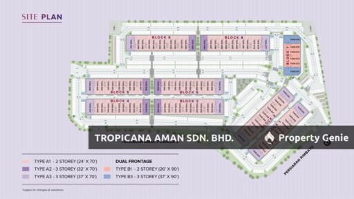 Umara, Tropicana Aman