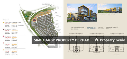 XME Business Park, Nilai Impian