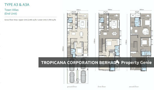 Ridgefield Residences, Tropicana Heights