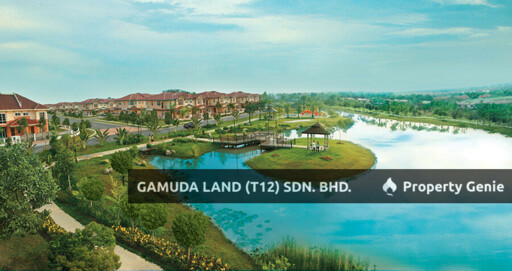 Bandar Botanic, Klang