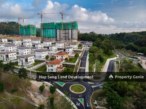 Kingfisher Sandakan