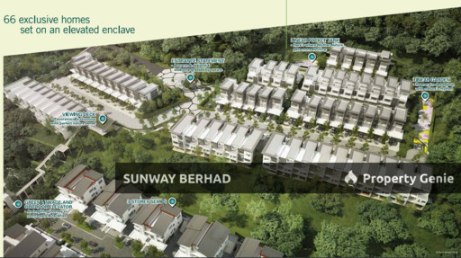 SUNWAY EASTWOOD PARK VILLA