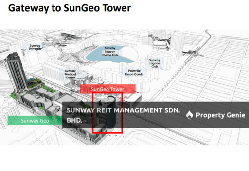 Sunway Geo Tower