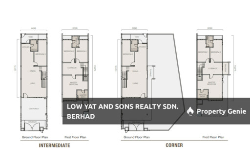 Garden Heights @ Rawang PHASE 5
