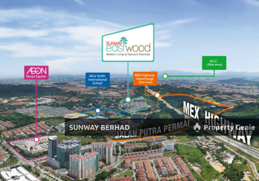SUNWAY EASTWOOD