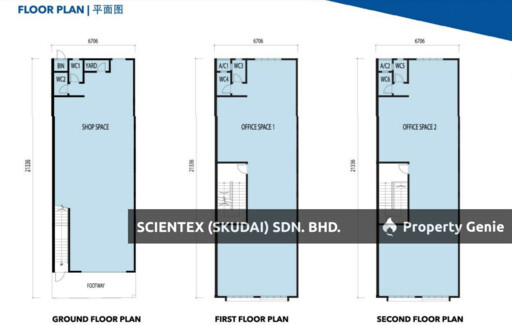 Signature Hub, Scientex Skudai