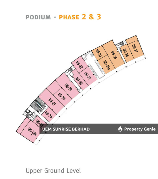 Radia Retail, Bukit Jelutong