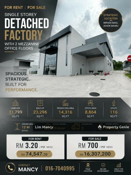 Impian Emas Single Detached Factory with Mezzanine Floor