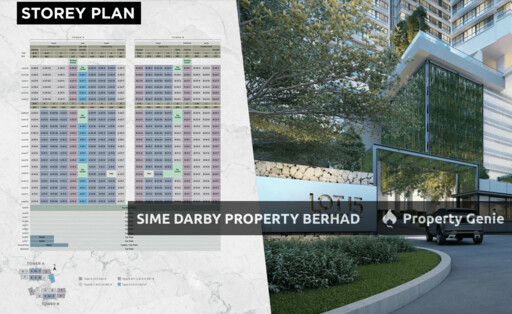 Lot 15 Serviced Residence, SJCC