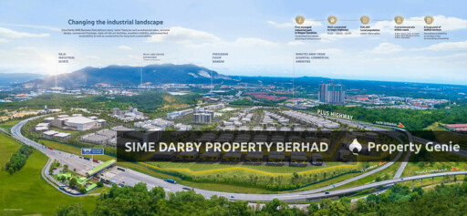 XME Business Park, Nilai Impian