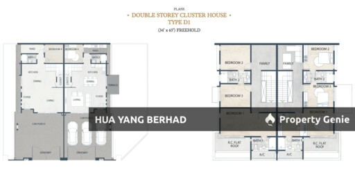 Oval, Elemence Taman Denai Alam