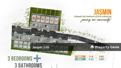 Taman Jasmin (Sin Onn) Bumi Lot