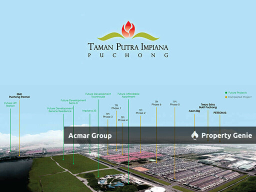 Taman Putra Impiana (Phase 2)