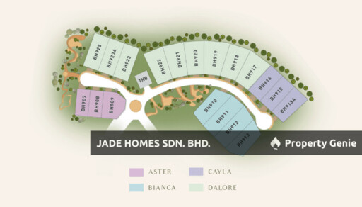 Summerwoods, Jade Hills
