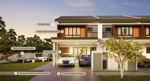 Rimbun Kiara, Seremban 2