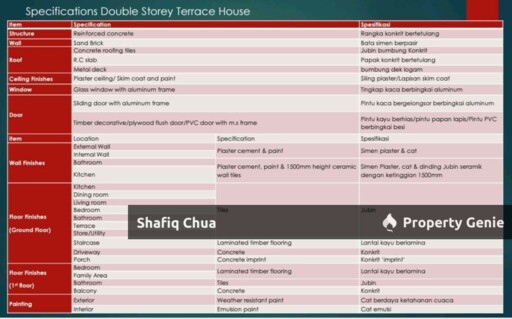 Freehold Teres 2 Tingkat @ Taman Mutiara Salak, Salak Tinggi