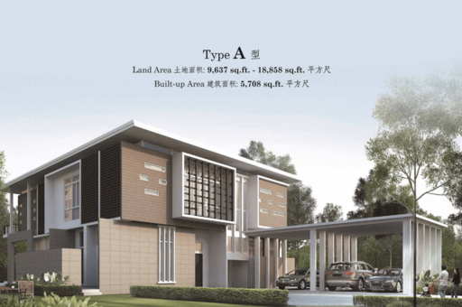 Bougain Villa, Bandar Putra Kulai