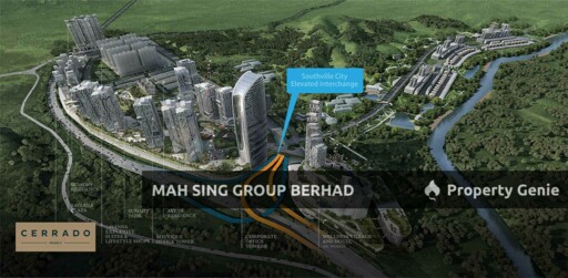 Southville City @ Bangi