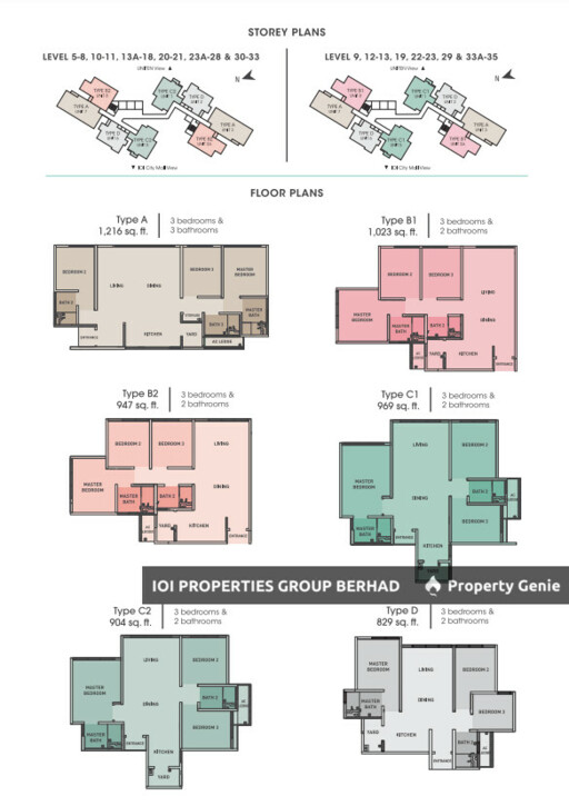 Clio 2 Residences