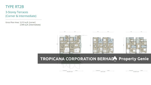Fairfield Residences, Tropicana Heights