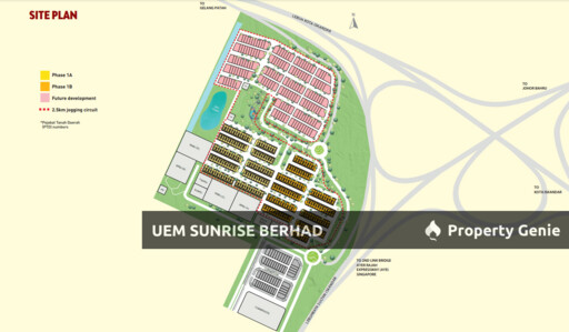 Senadi Hills Phase 1A & Phase 1B