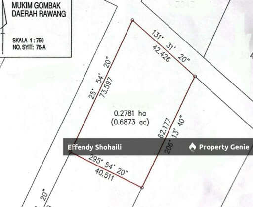 KUANG SG BULOH TANAH PERTANIAN