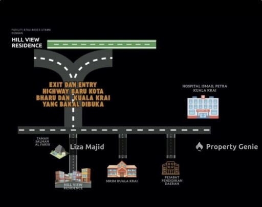 Teres Mampu Milik Kuala Krai