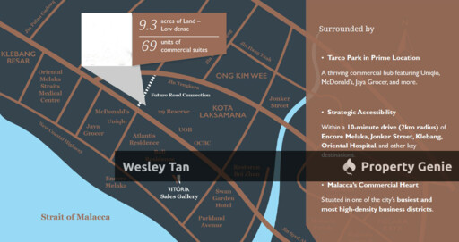 A Rare Low-Supply Commercial Project in Melaka City, VITÓRIA Offers Large Shop Layouts, Massive Parking, and One of Malaysia’s Largest EV-charging Hubs—Built for Future Demand.