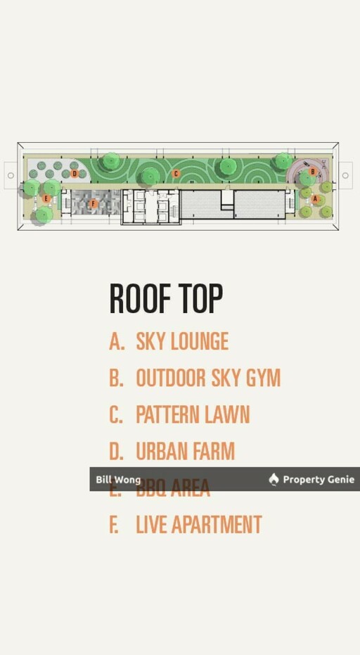 Vox Residence Sentul
