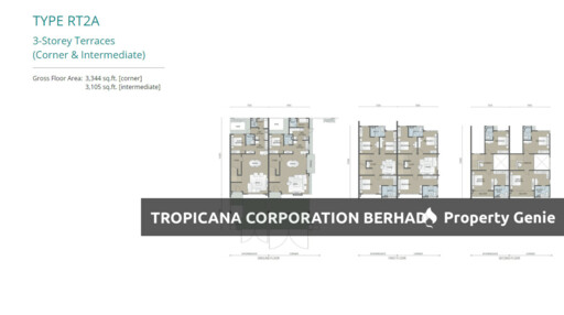 Fairfield Residences, Tropicana Heights