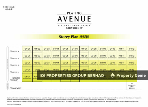 Platino Avenue