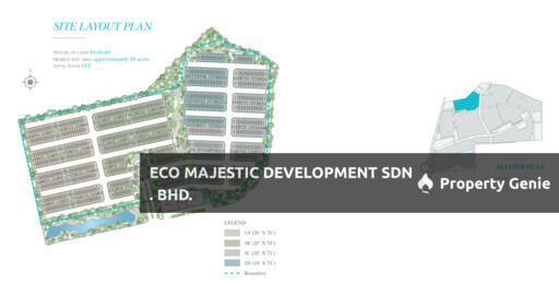 Cradleton, Eco Majestic