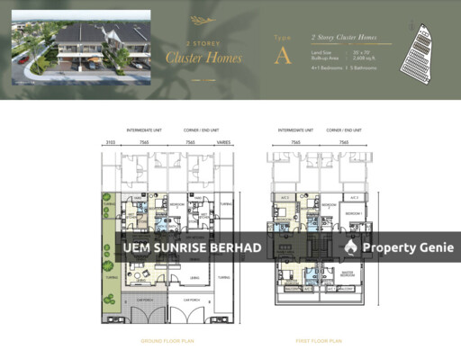 Aspira Gardens, Gerbang Nusajaya