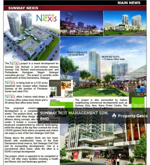 Sunway Nexis Office Suites