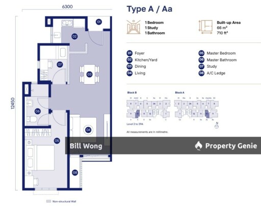 Tuju Residences Jalan Kuching KL