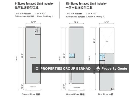 88 BizPark, Bandar IOI Bahau