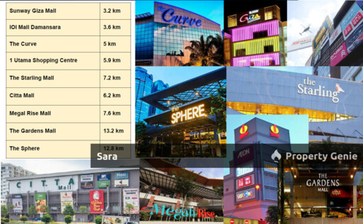 Kwasa Damansara Serviced Apartment Walking Distance to MRT Sentral Damansara