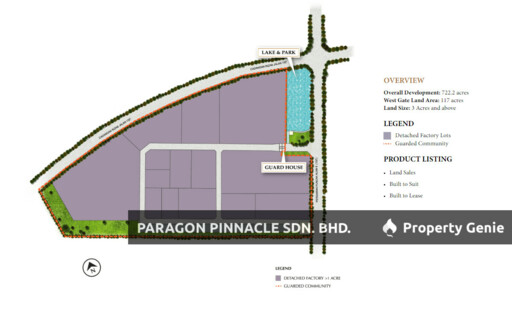 Eco Business Park V - West Gate