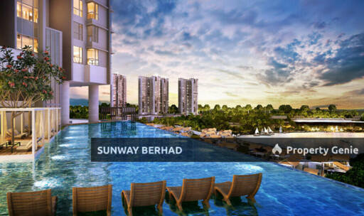 SUNWAY GEOSENSE