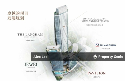 Oxley @ So Sofitel KLCC | 5-Star Hotel Living in Kuala Lumpur’s Golden Triangle