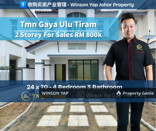 2 Storey Terrace House Tmn Gaya Ulu Tiram Guard & Guarded Freehold