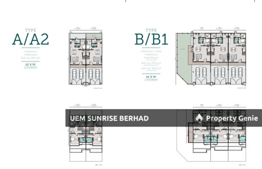 Broadhill, Forest Heights