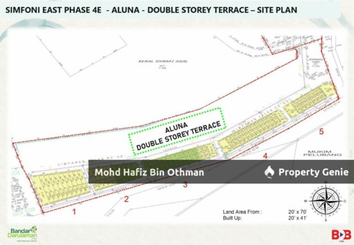 Taman Tunku Intan Shafinaz - ALUNA